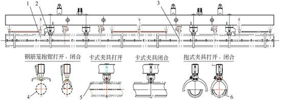 管樁自動(dòng)夾具 管樁自動(dòng)夾具