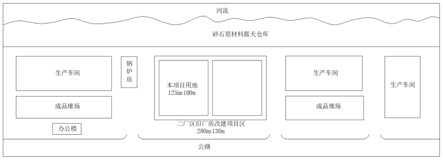 圖4-2 項(xiàng)目規(guī)劃用地示意圖 圖4-2 項(xiàng)目規(guī)劃用地示意圖